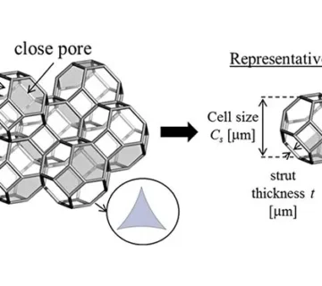 بازاندیشی در مورد بلوکهای ساختاری پلییورتان
