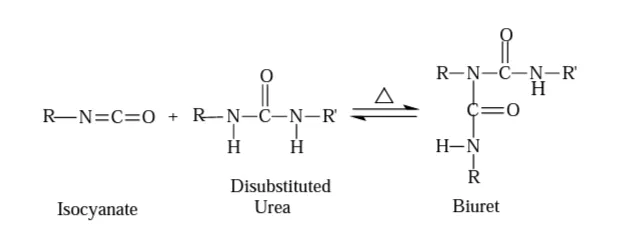 شیمی فوم پلی یورتان فلکسیبل ⚗️