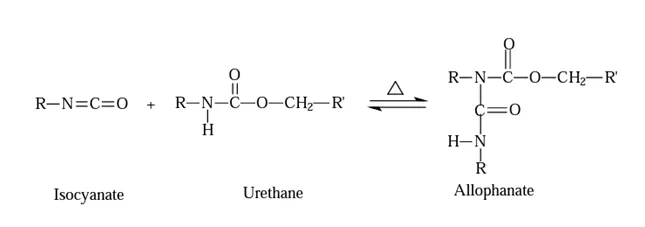 شیمی فوم پلی یورتان فلکسیبل ⚗️