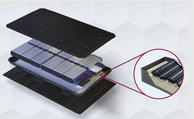 هانتسمن سیستم های پلی یورتان جدید ™SHOKLESS را برای کمک به محافظت از باتری های خودروهای الکتریکی راه اندازی می کند