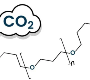 پلی‌ال‌های مبتنی بر CO2