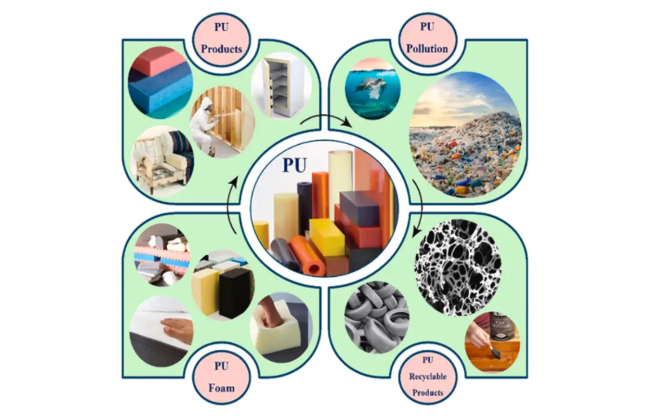 لزوم بازیافت پلی‌ یورتان‌ها