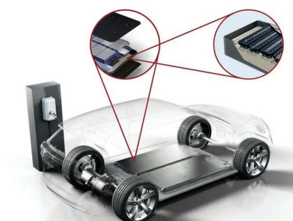 پلی یورتان ها و نقش آنها در توسعه فناوری خودروهای برقی